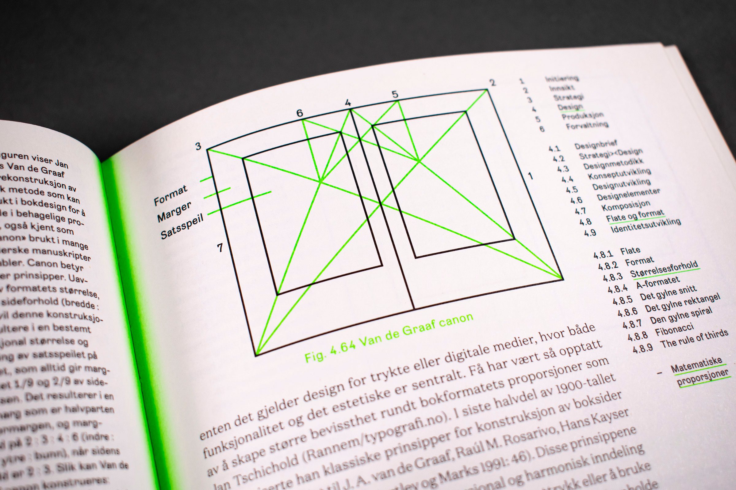 Utsnitt av layout av Design og Strategi som viser illustrasjoner og brødtekst