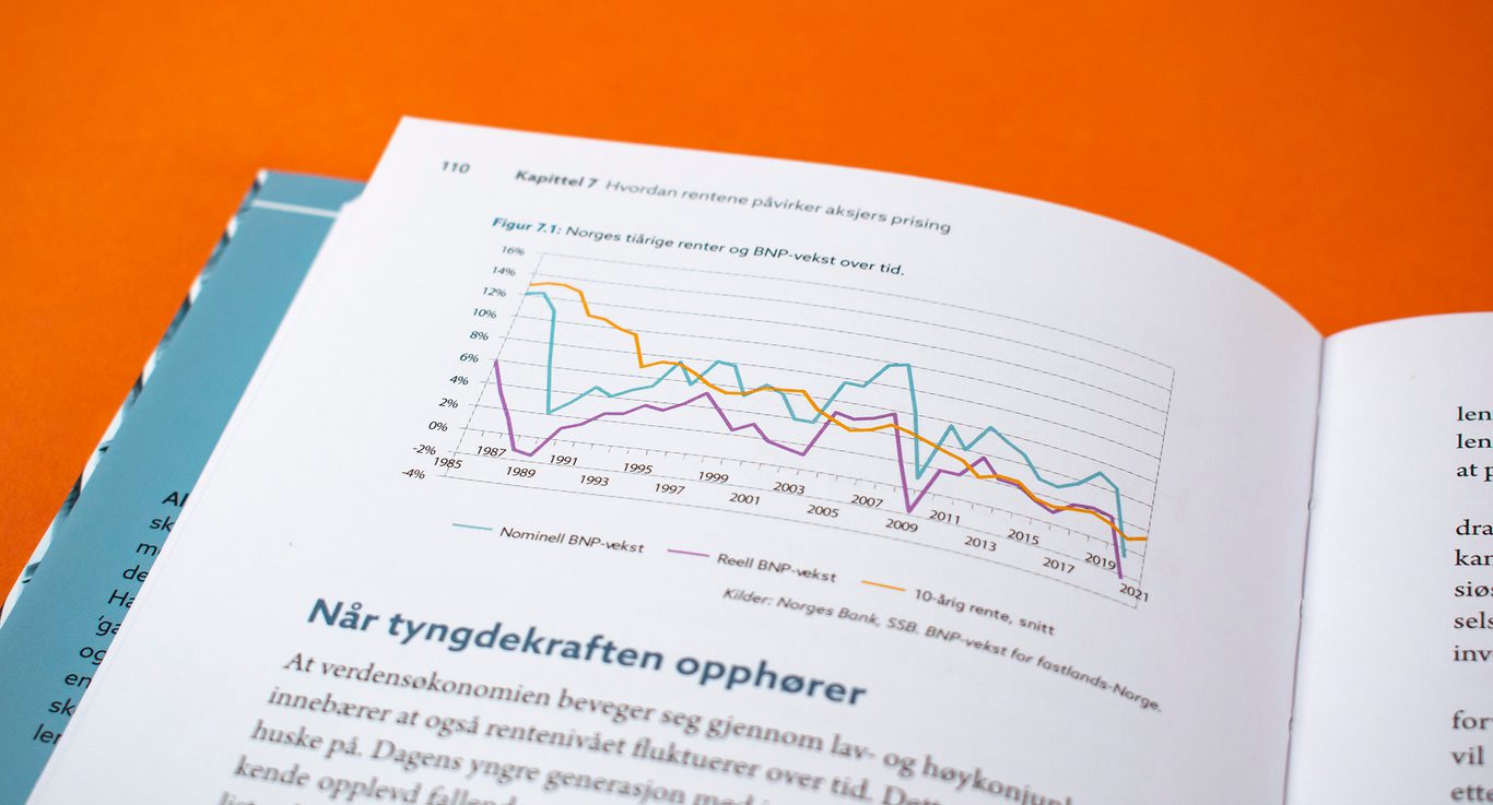 Bildet viser et utsnitt av en bok. Øverst er det en graf med tre ulike farger.