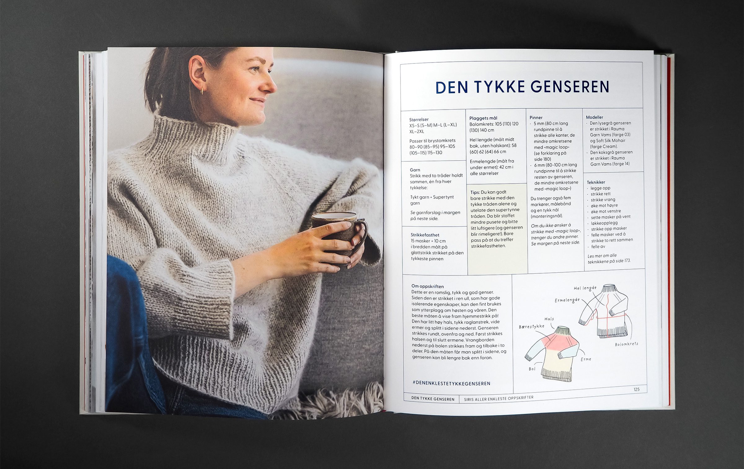 Eksempel på kapittelstart i oppskriftene