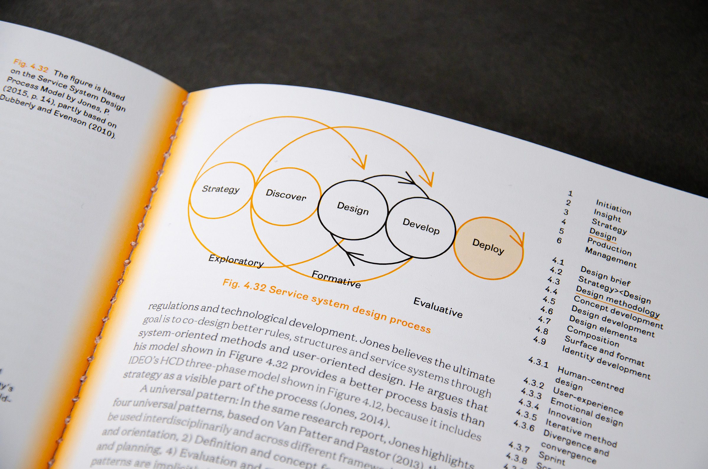 09 design and strategy